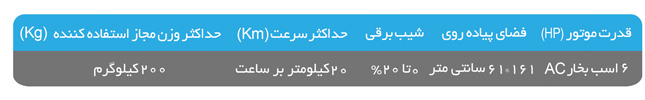 تردمیل